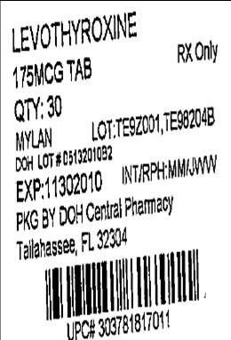 Levothyroxine Sodium